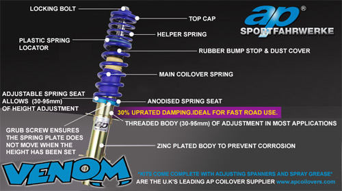 Technical Drawing of an AP Coilover